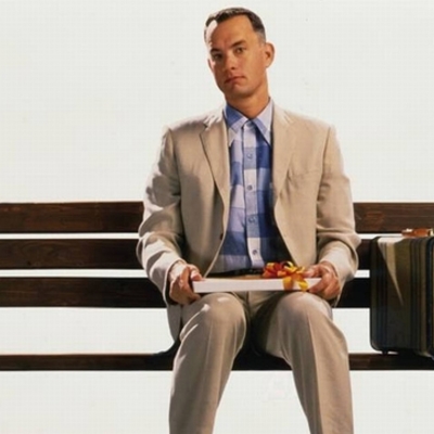 Timeline: Forrest Gump Timeline