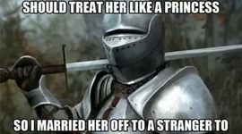 Timeline: Major European Theater Battles