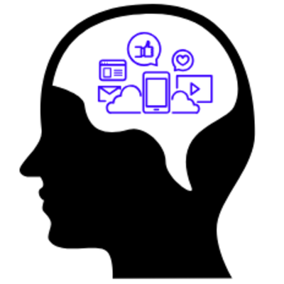 Timeline: Evolution of Social Media