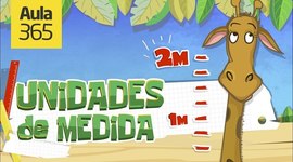 Timeline: Unidades de medida