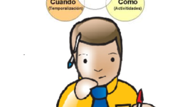 Timeline: PLANEACION DE CLASES