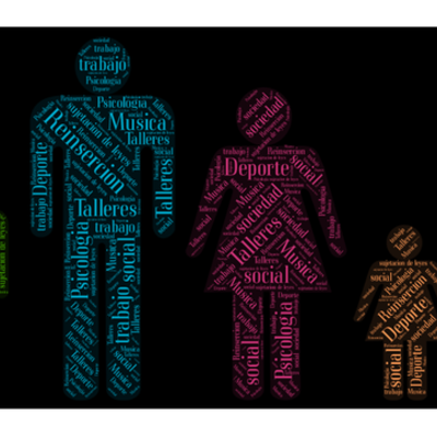 Timeline: Historia de la Reinserción Social en Tabasco