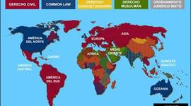 Timeline: SISTEMAS JURÍDICOS CONTEMPORÁNEOS