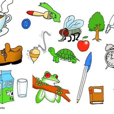 Timeline:  Origen de los objetos