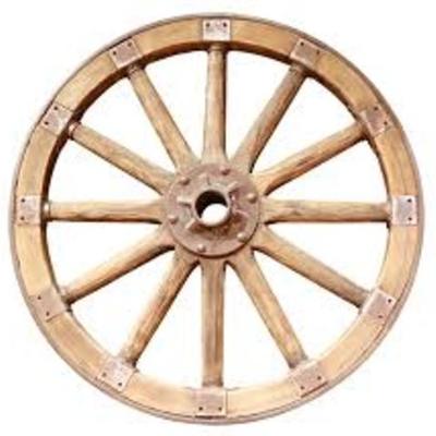 Timeline: HISTÒRIA I EVOLUCIÓ DE LA RODA