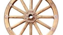 Timeline: HISTÒRIA I EVOLUCIÓ DE LA RODA