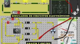 Timeline: Circuitos Eléctricos Evolución