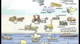 Timeline: Linea del Tiempo: Medios de Transporte