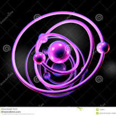 Timeline: Teorías Atómicas