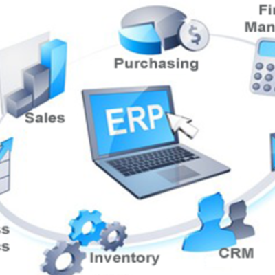 Timeline: ACTIVIDAD 1.1. LOS SISTEMAS MRP Y ERP