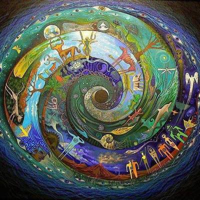 Timeline: Ο κύκλος της ζωής