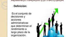 Timeline: Origen y Desarrollo del Pensamiento Estratégico