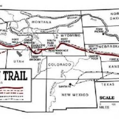 Timeline: Oregon Trail