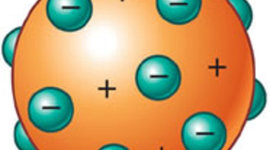 Timeline: Caique e Gabriel P, turma: 9 A, Evoluçao dos Modelos Atomicos