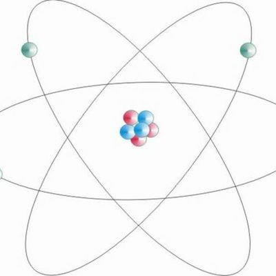 Timeline: Gustavo Rodrigues 9 A     Evoluçao dos Modelos Atomicos