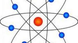 Timeline: Bianca, turma 9 ano A, titulo Evolução dos Modelos Atomicos