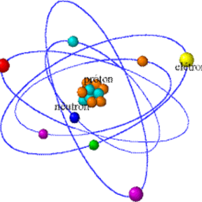 Timeline: Giovana Gonzaga Ribeiro, 9A EVOLUÇÃO DOS MODELO ATÔMICO