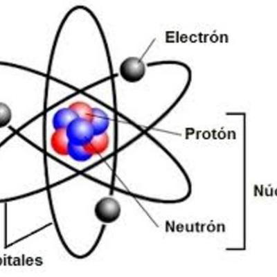 Timeline: Lais Fernanda de L. Pereira/9º ano B/ Evolução dos modelos atômicos