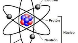 Timeline: Mateus de Oliveira Leão - 9Ano B - Evoluçao dos Modelos Atomicos