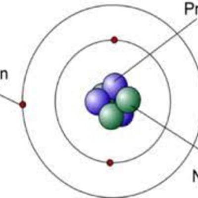 Timeline: Natiele Narciso 9ano b 23/05/2018 Evoluçao dos modelos atomicos