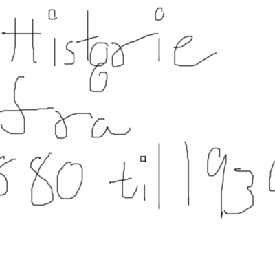 Timeline: Historiske hendelser frå 1880 til 1939 i Europa