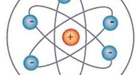 Timeline: Modelos atómicos y estructura atómica