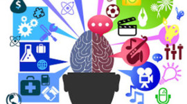 Timeline: psicologia siglo xx