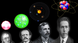 Timeline: Luiz Felipe Gonçalves, 9 ano B, Evolução dos modelos atômicos