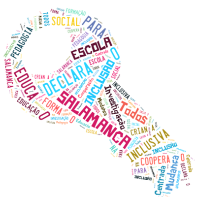 Timeline: Declaração de Salamanca