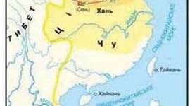 Timeline: Історія Китаю