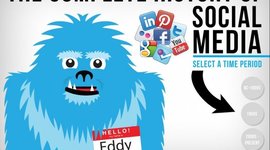 Timeline: History of Social media