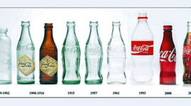 Timeline: origen de la botella
