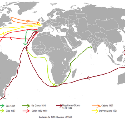 Timeline: Europeisk ekspansjon