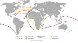Timeline: Europeisk ekspansjon