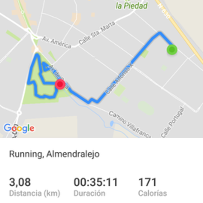 Timeline: Ida del instituto a las mercedes y tiempo de carrera (23/5/18)