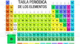 Timeline: Origen de la taba periodca