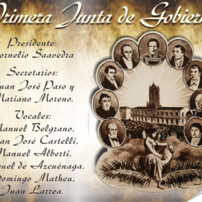 Timeline: La Educación en Argentina