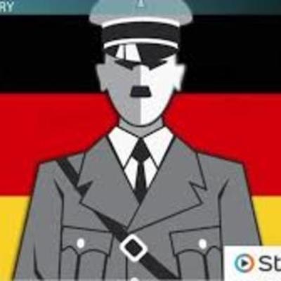 Timeline: Steps to War