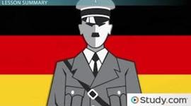 Timeline: Steps to War