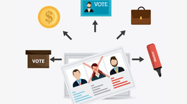 Timeline: Los Partidos Políticos en Colombia