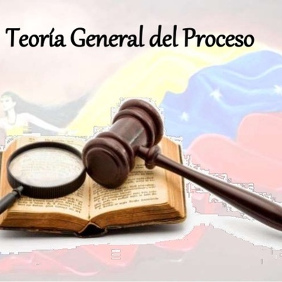 Timeline: ANTECEDENTES, PUEBLOS PRIMITIVOS, TEORIA GENERAL DEL PROCESO