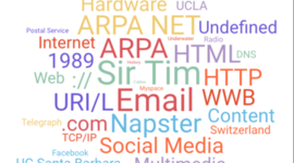 Timeline: Visual History