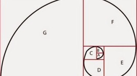 Timeline: La sezione aurea