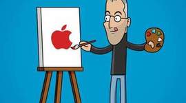 Timeline: Evolucion Del Sistema Operativo