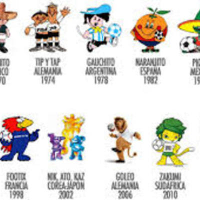 Timeline: Los últimos 10 Campeones del Mundial