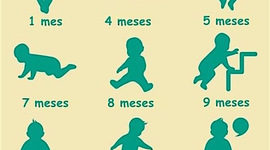 Timeline: Teorías de Aprendizaje y Desarrollo Motor
