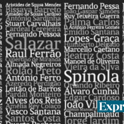 Timeline: Personalidades que marcaram o século XX