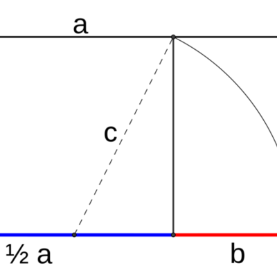 Timeline: Sezione aurea