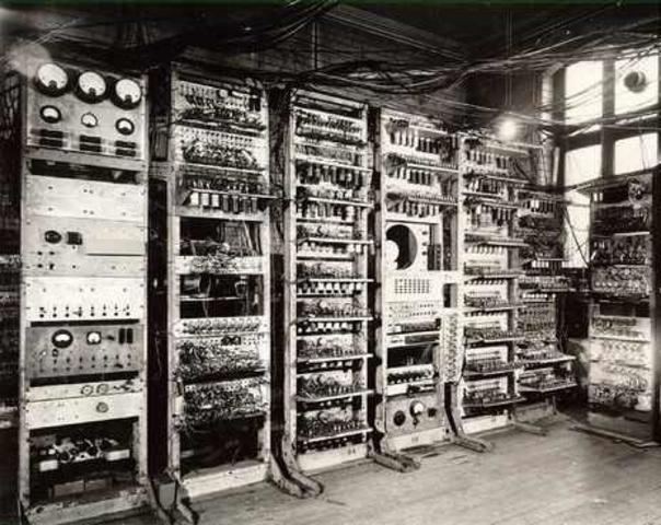 Linea de Tiempo Sistemas Operativos timeline | Timetoast timelines