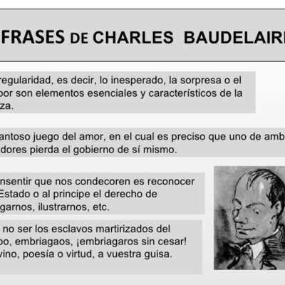 Timeline: Poesía de la segunda mitad del siglo XIX.